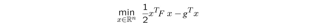Quadratic optimization problem using FIM